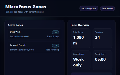 MicroFocus Zones Stats, Downloads & Safety Check | Chrome-Stats