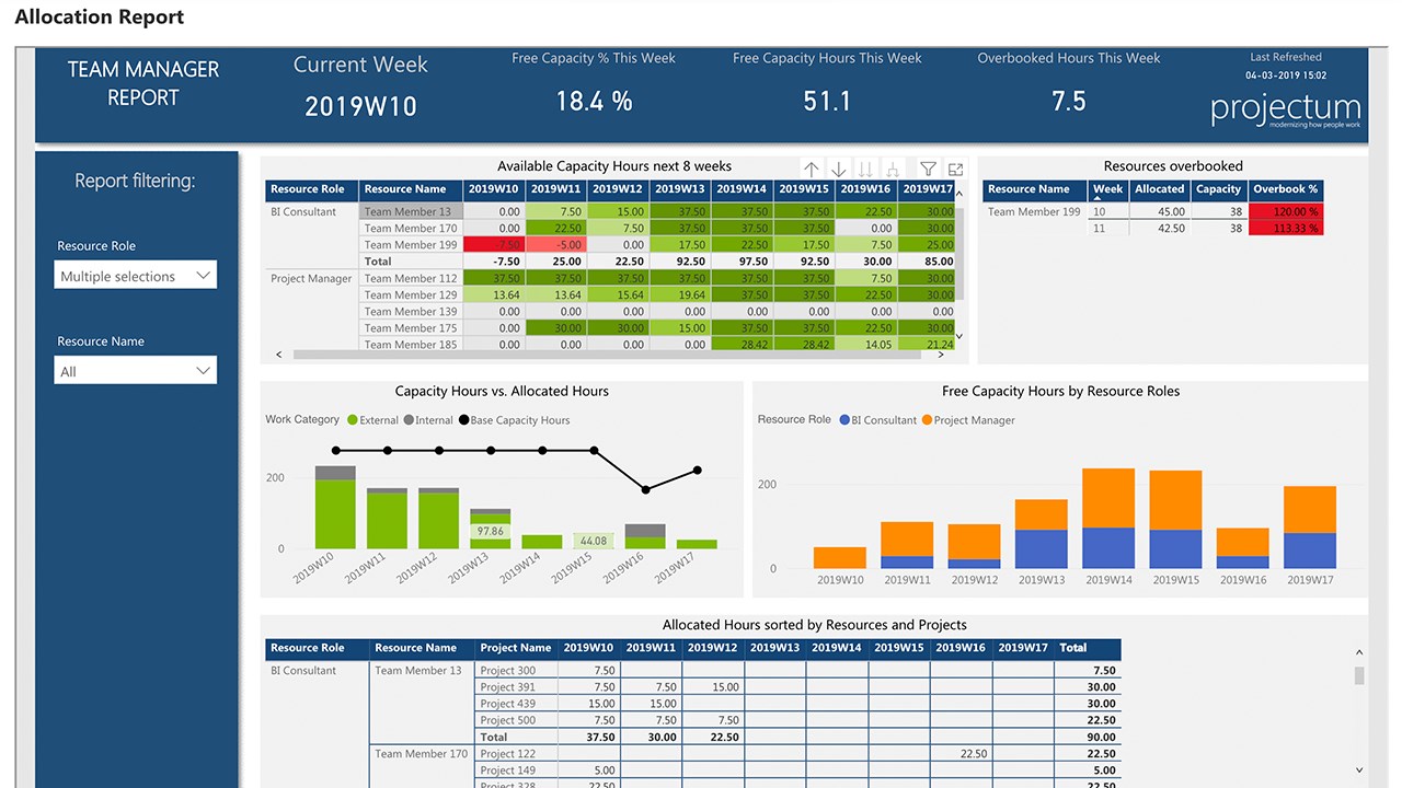 Snapshot 7 of Team Planner