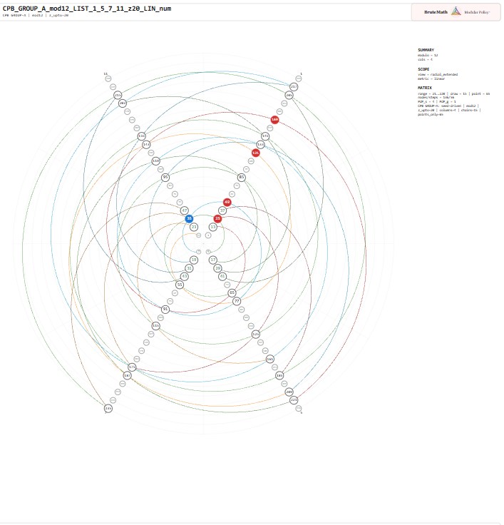 BruteMath Public screenshot