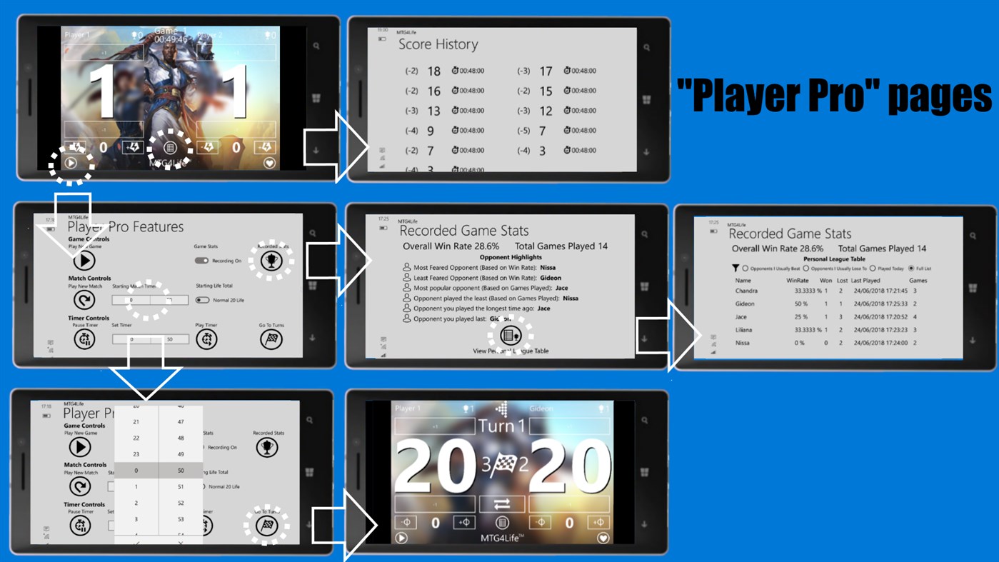 #7. MTG 4 Life (Magic The Gathering Life Counter) (Windows) 来自: Corleone Studios