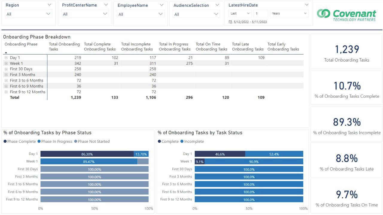 Snapshot 2 of HR Onboarding Application