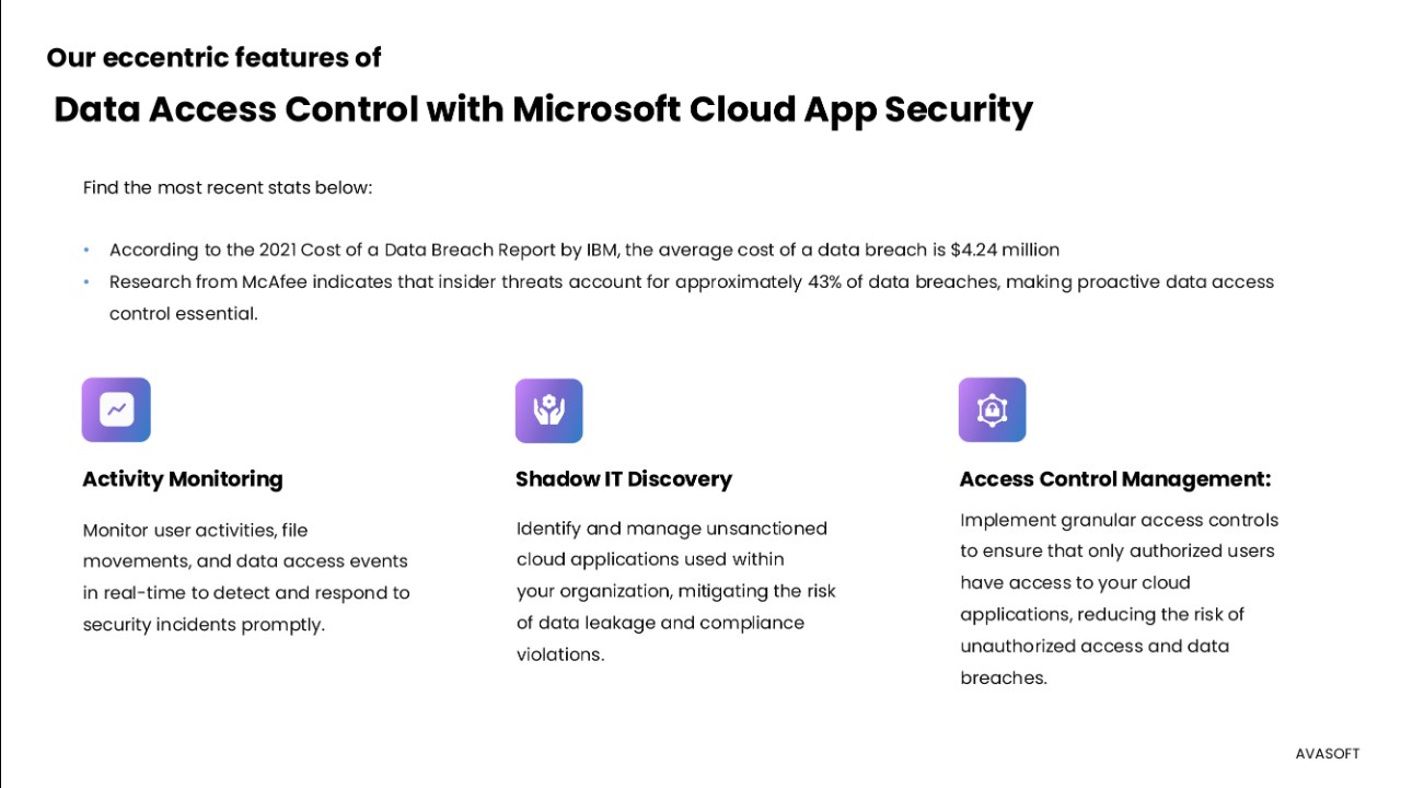 Snapshot 2 of Microsoft Cloud App Security Data Access Control Solutions by AVASOFT