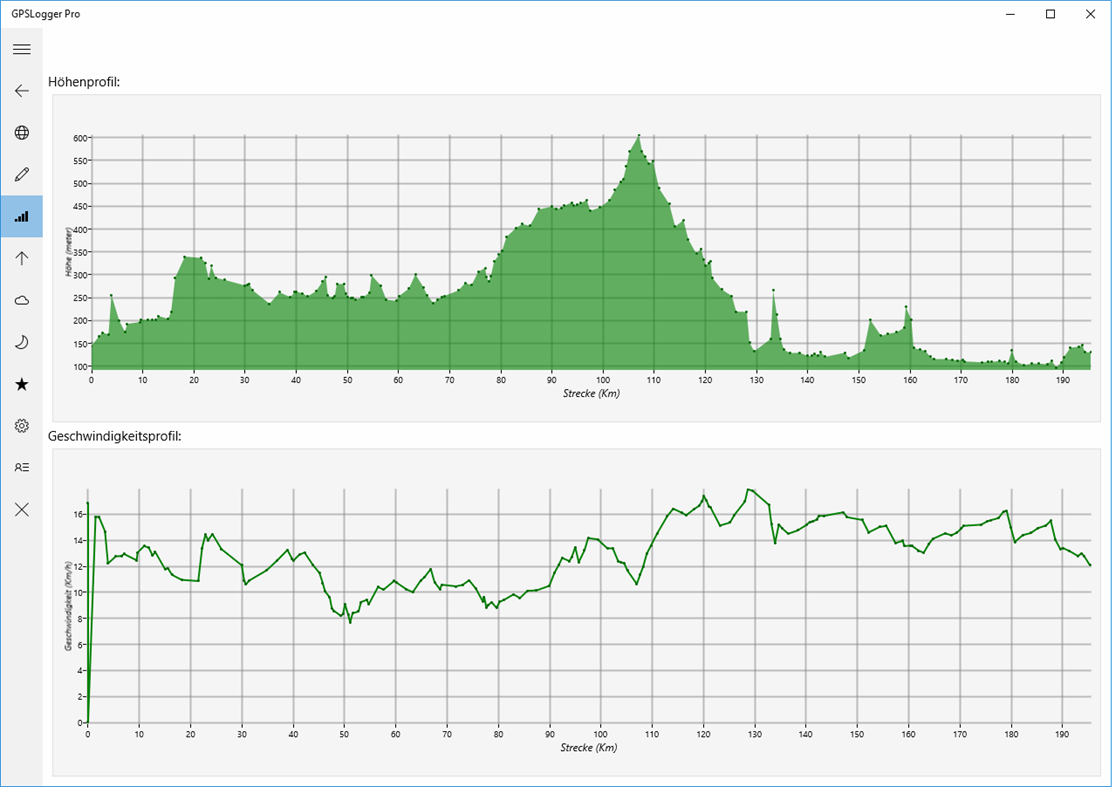 #4. GPSLogger Pro (Windows) 由: Patrick Mortara