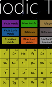 Periodic Table ⁺ screenshot 7