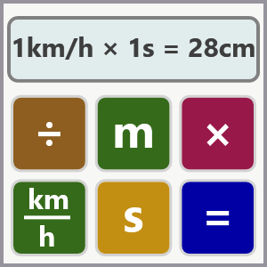 Velocity - Physics Unit Calculator