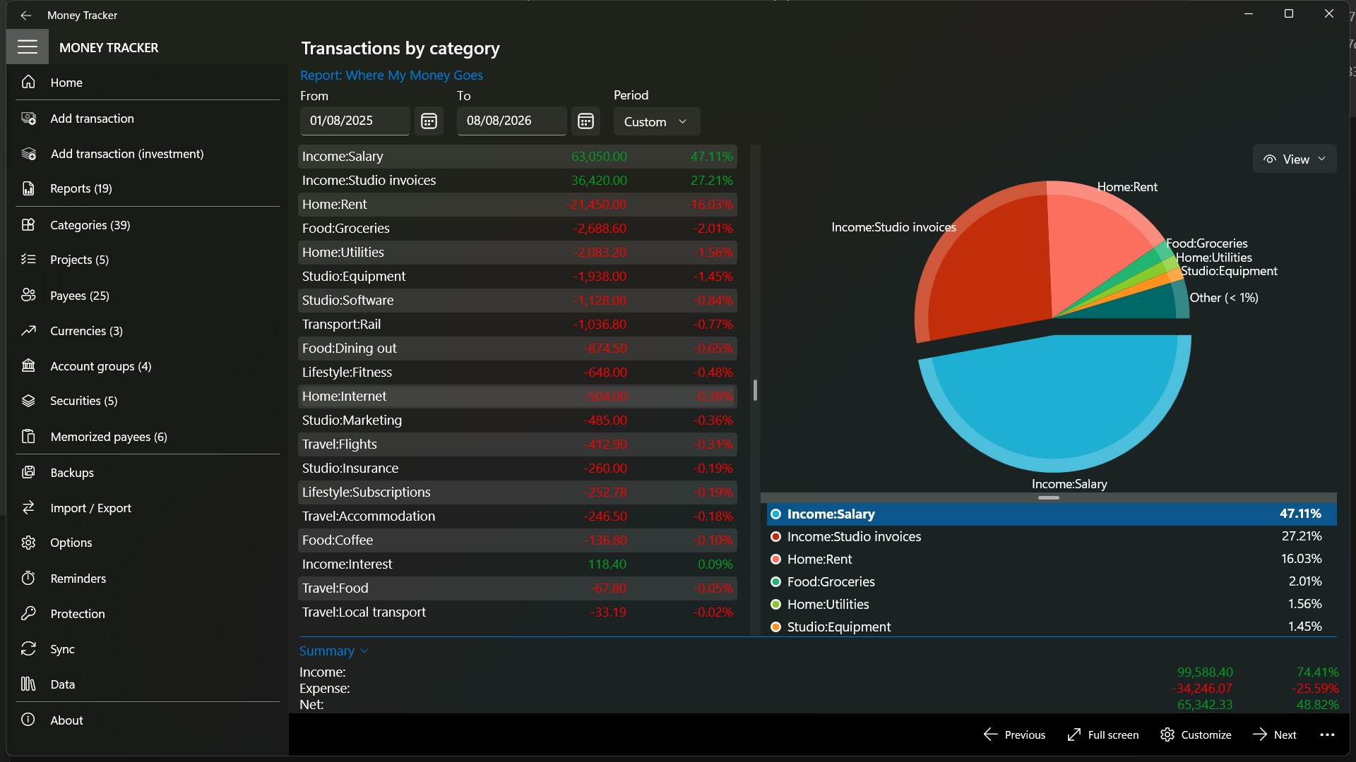 Money Tracker Infinite screenshot