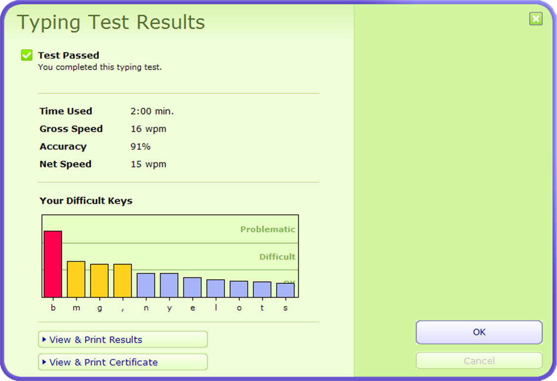 Test pass. Тайпинг тест. Typing Speed Test. Types of Tests. Typing Speed с результатом 48.