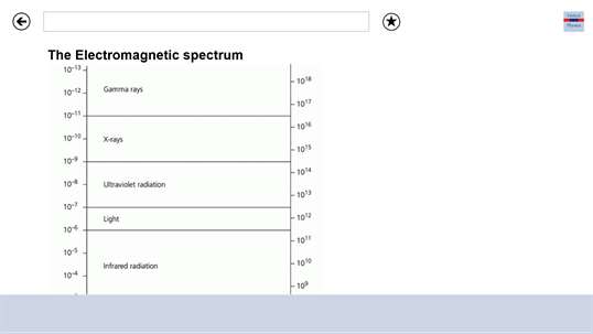 Oxford Dictionary of Physics screenshot 7
