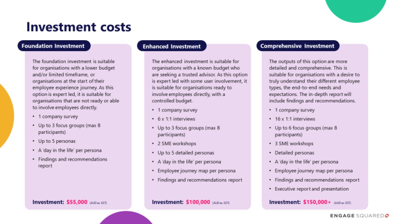 Snapshot 4 of Digital Workplace: Employee Experience Microsoft 365 Research