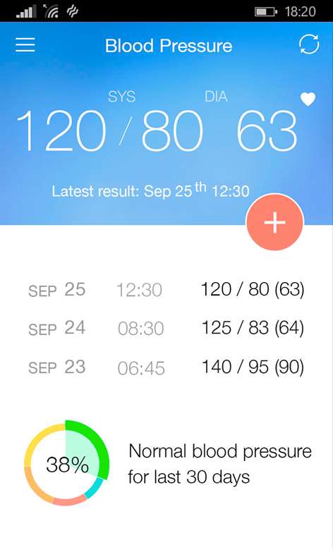 MedM Blood Pressure Screenshots 1