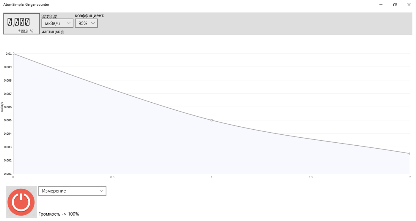 #1. AtomSimple (Windows) De: liqiud soft