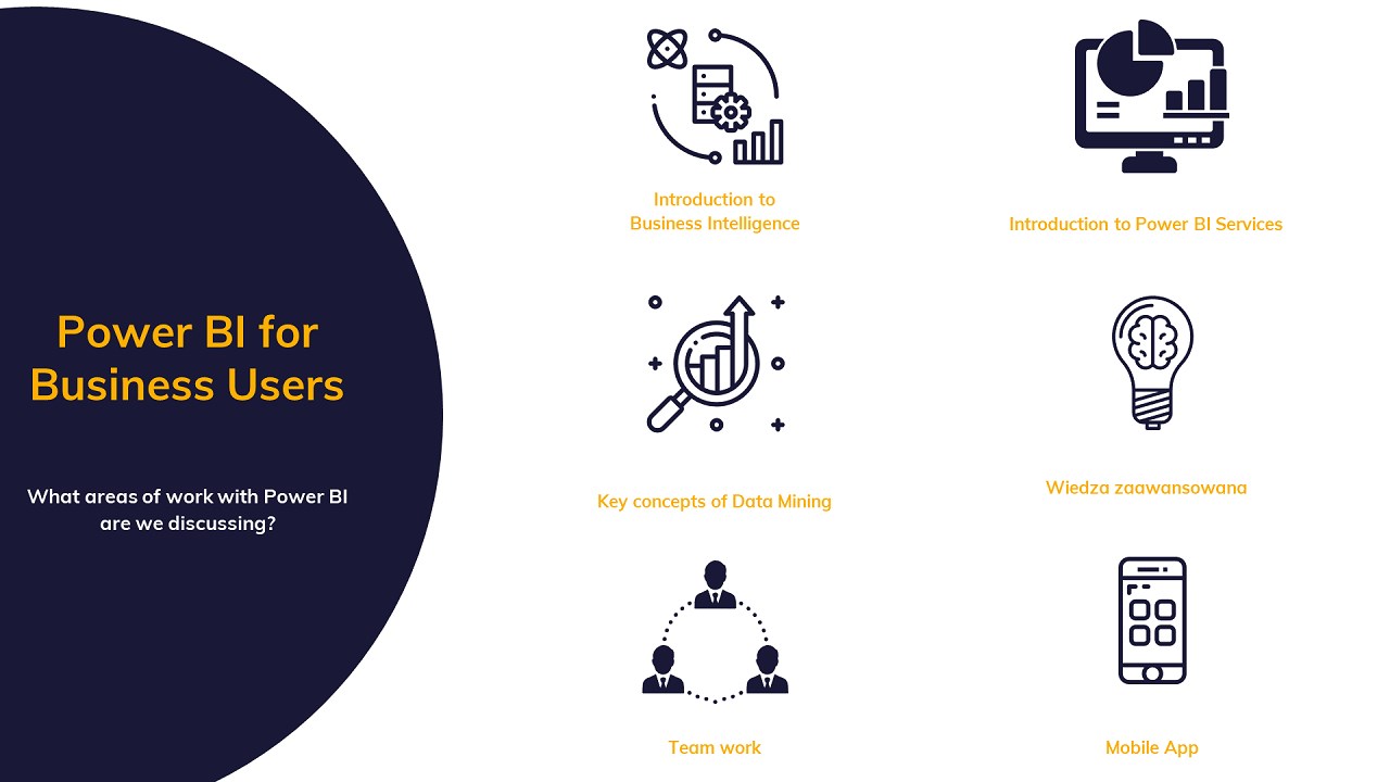 Snapshot 1 of POWER BI for Business Users: 4 hours on-demand online workshop