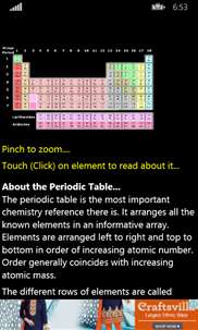 Periodic Table of Elements Pro screenshot 1