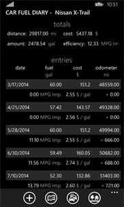 Car Fuel Diary screenshot 1