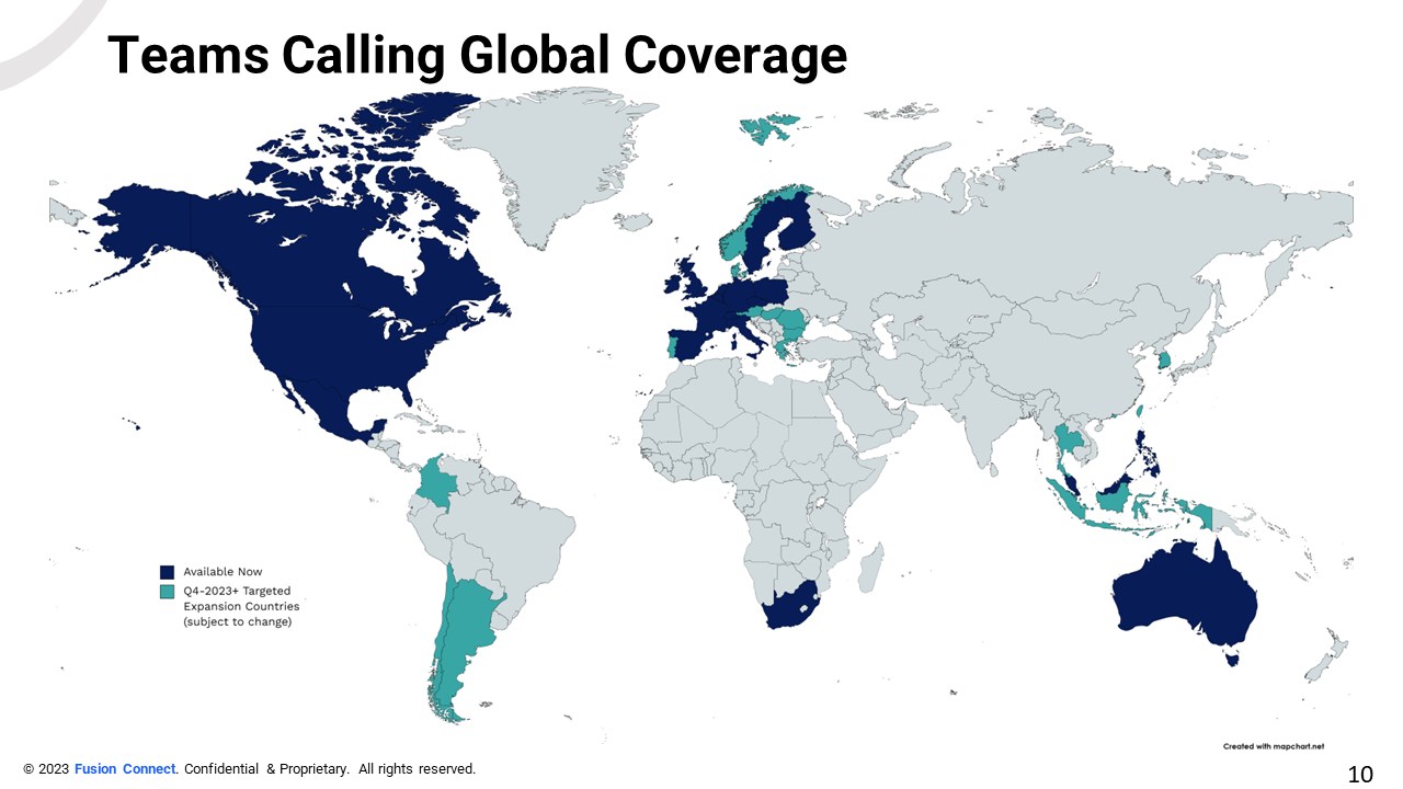 Snapshot 4 of Calling Services for Microsoft Teams | Operator Connect 2023