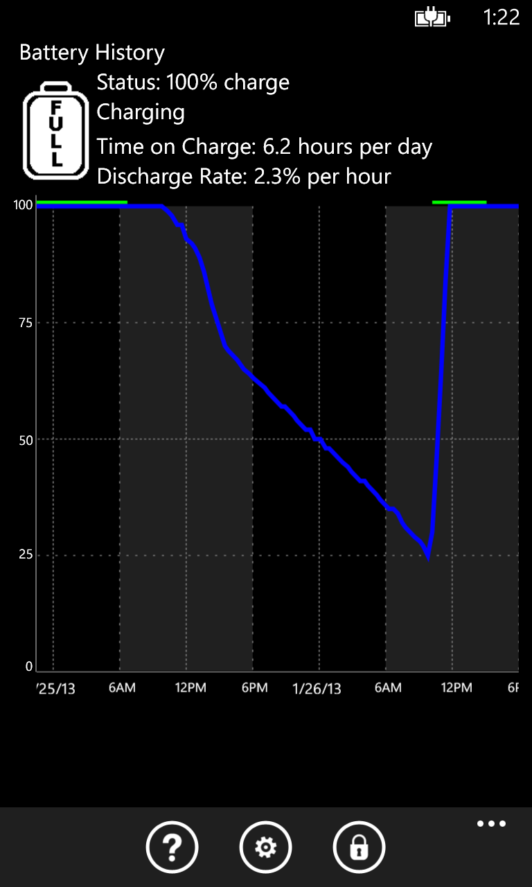 Imágen 1 Battery History windows