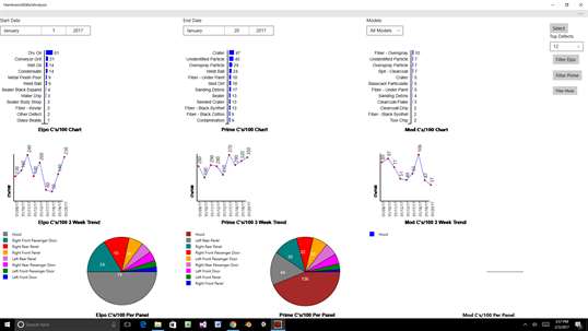 Hamtramck Defect Analysis screenshot 4