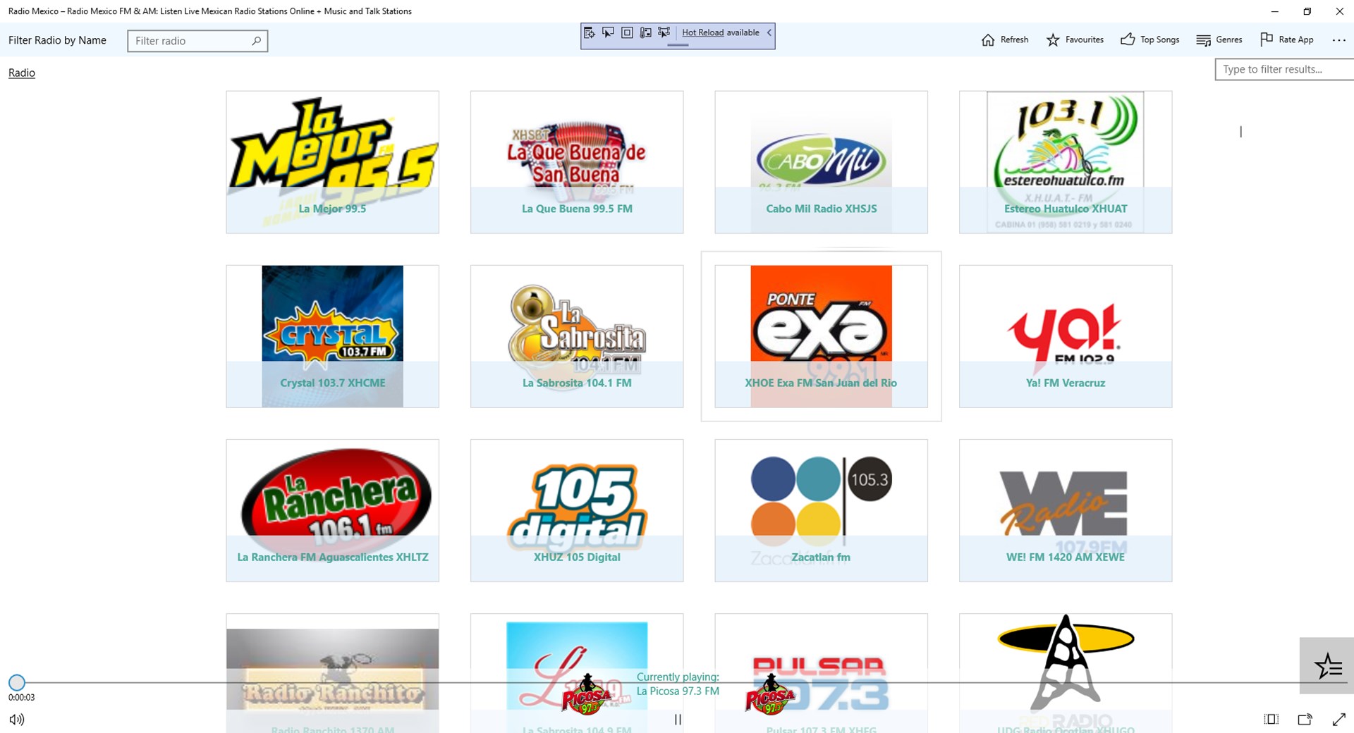 Infraestructura De Estaciones De Radio Am Cofetel