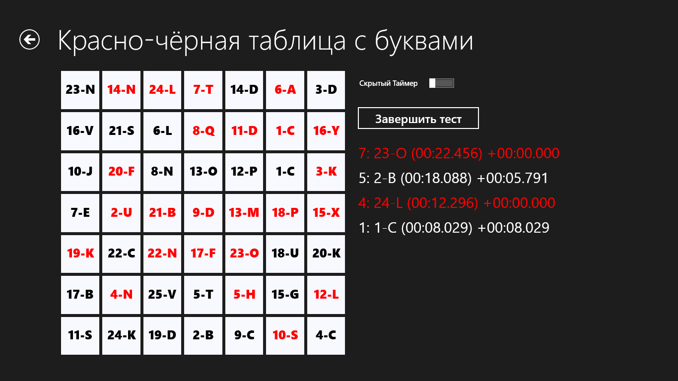 Темное число. Красно-черная таблица Горбова. Черно красная таблица. Красно черная таблица с буквами. Таблица красные и черные цифры.