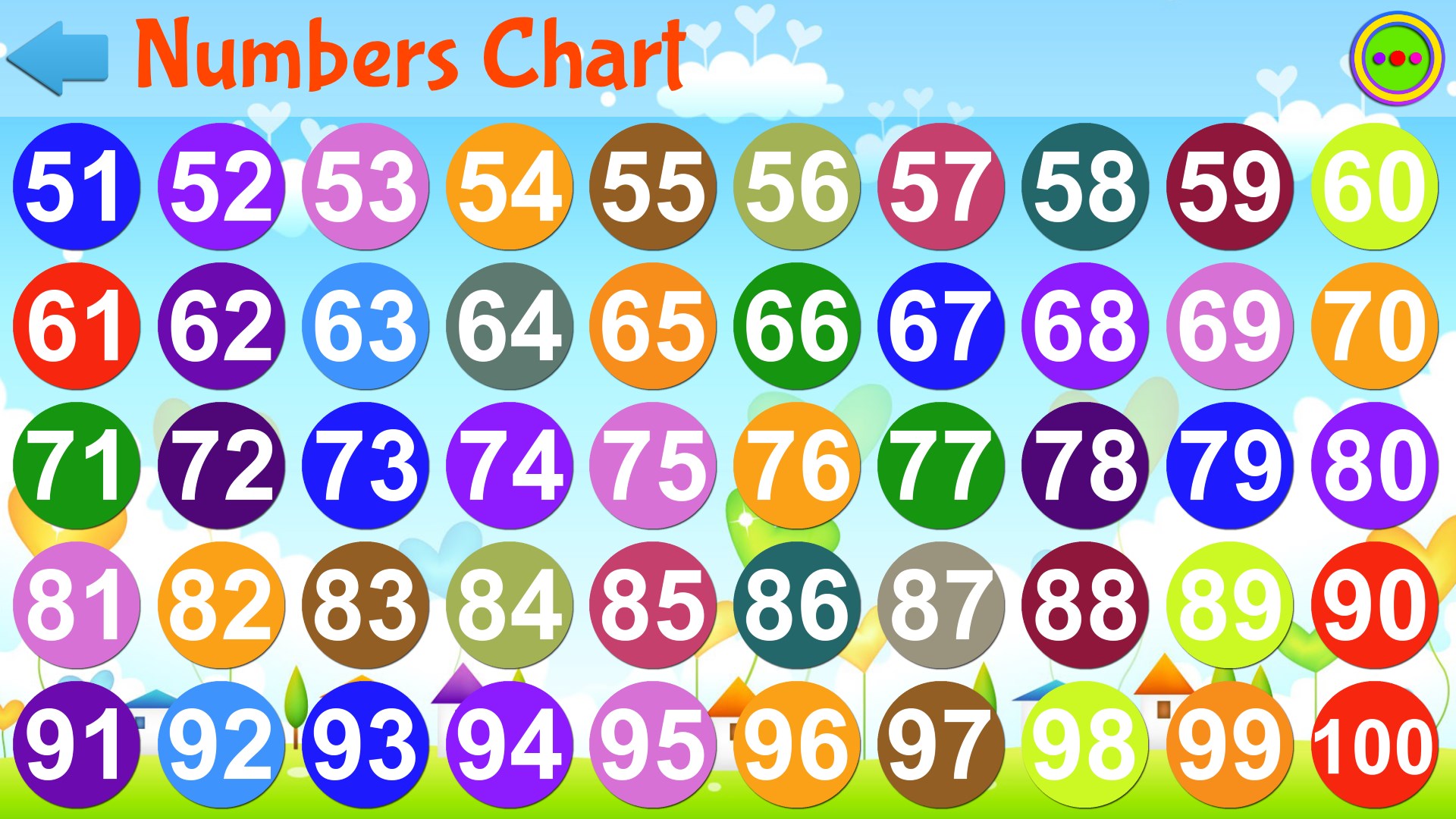 123 Chart With Pictures