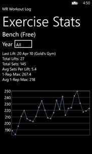 Mr Workout Log screenshot 8