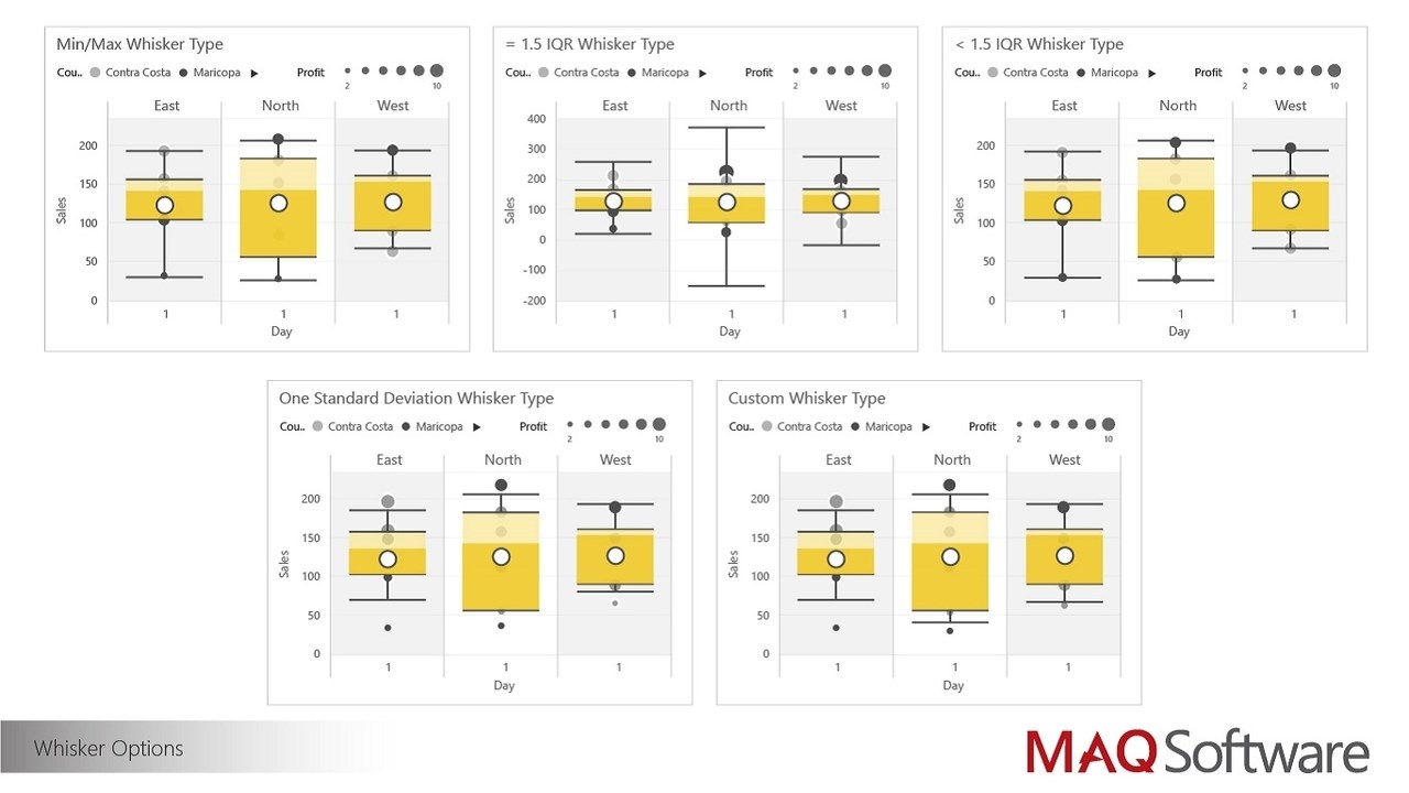 Snapshot 2 of Custom Power BI Visuals: 1-Hour Briefing