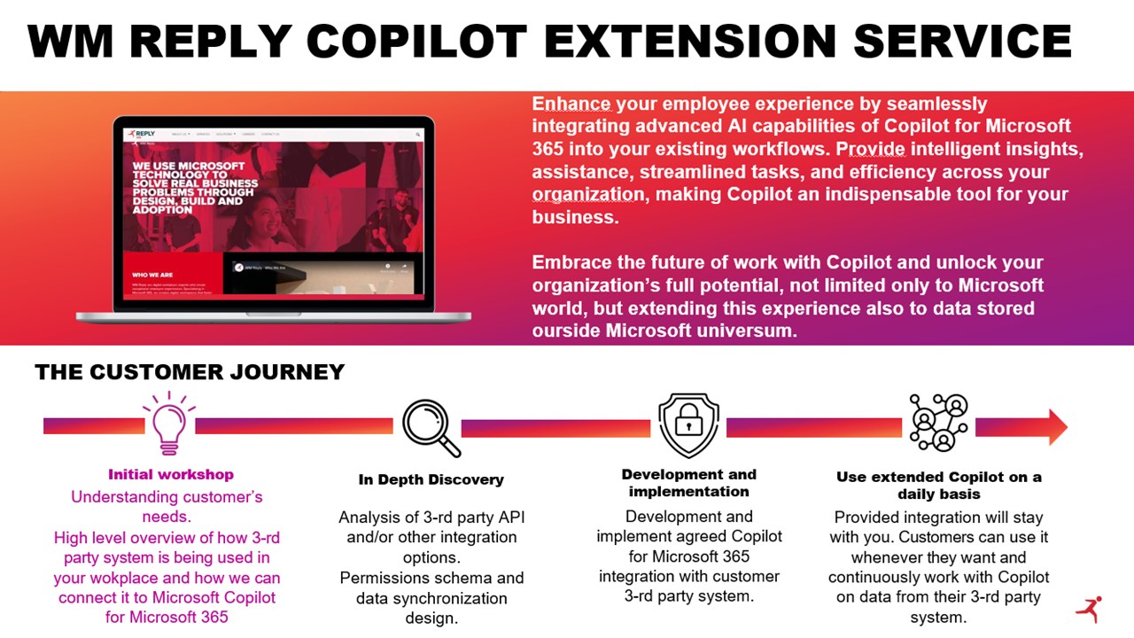 Snapshot 3 of Copilot for Microsoft 365 extension to 3-rd party systems: 3-Wk Design and implementation