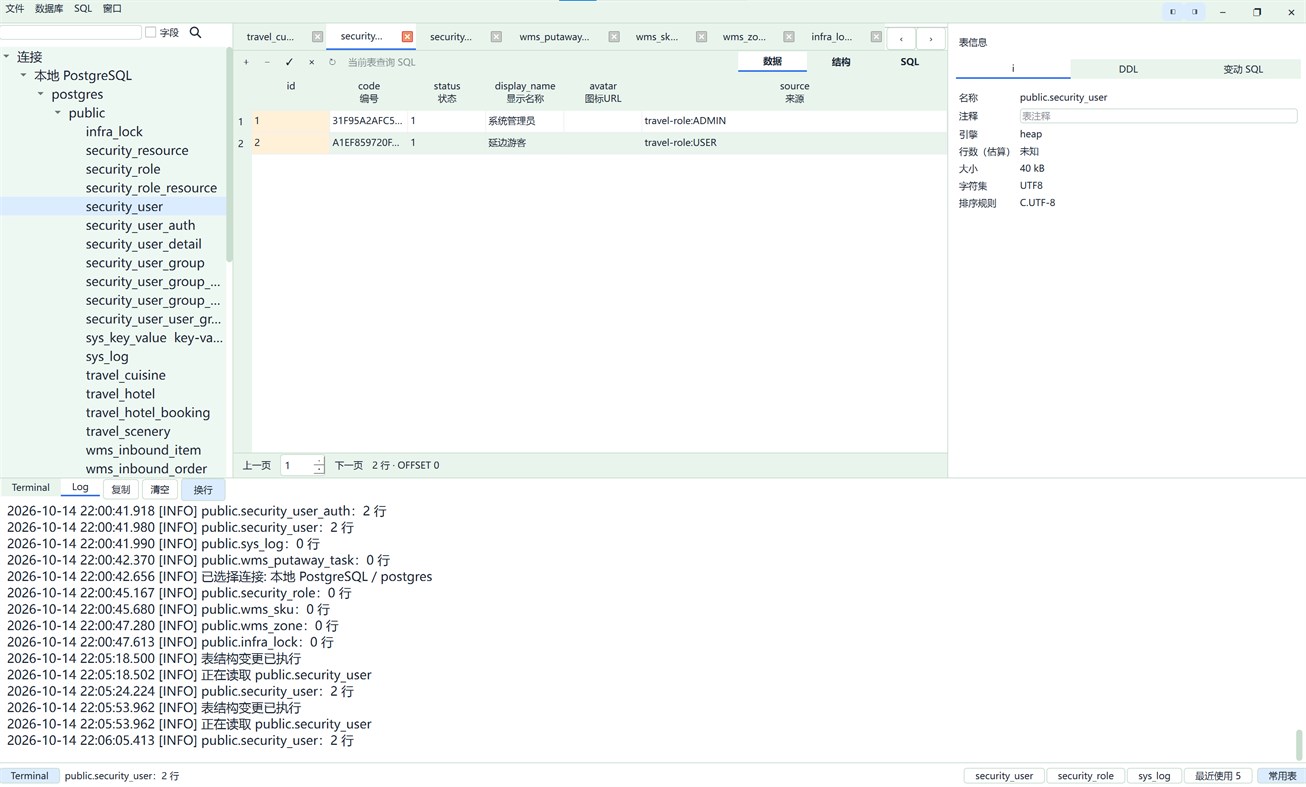 #4. CatDB (Windows) بواسطة: YE CHAO