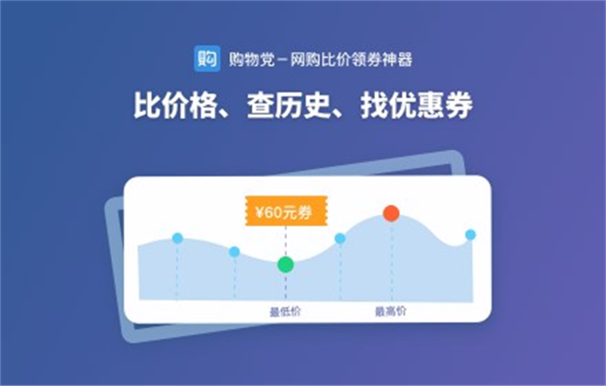 购物党自动比价工具-AI看差评和商品对比