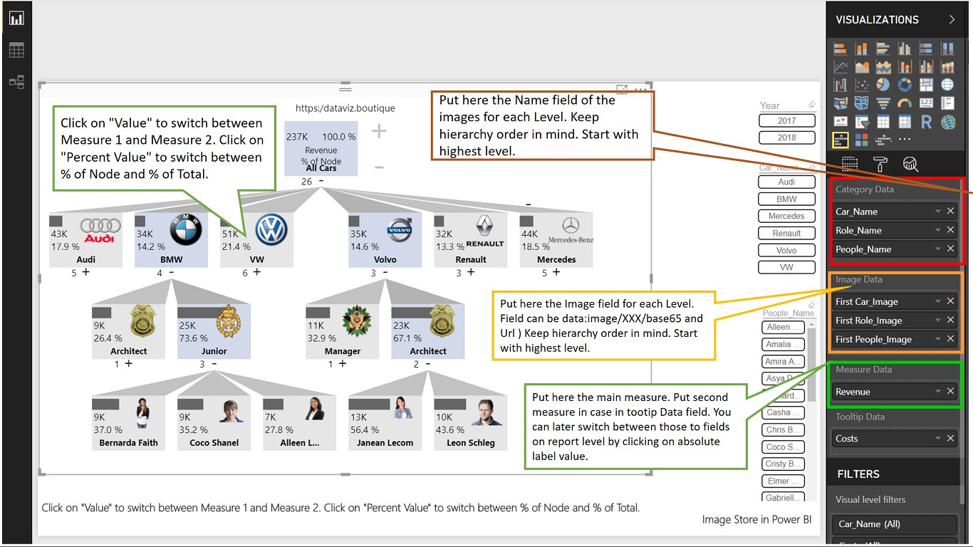 Snapshot 1 of Ultimate Decomposition Tree