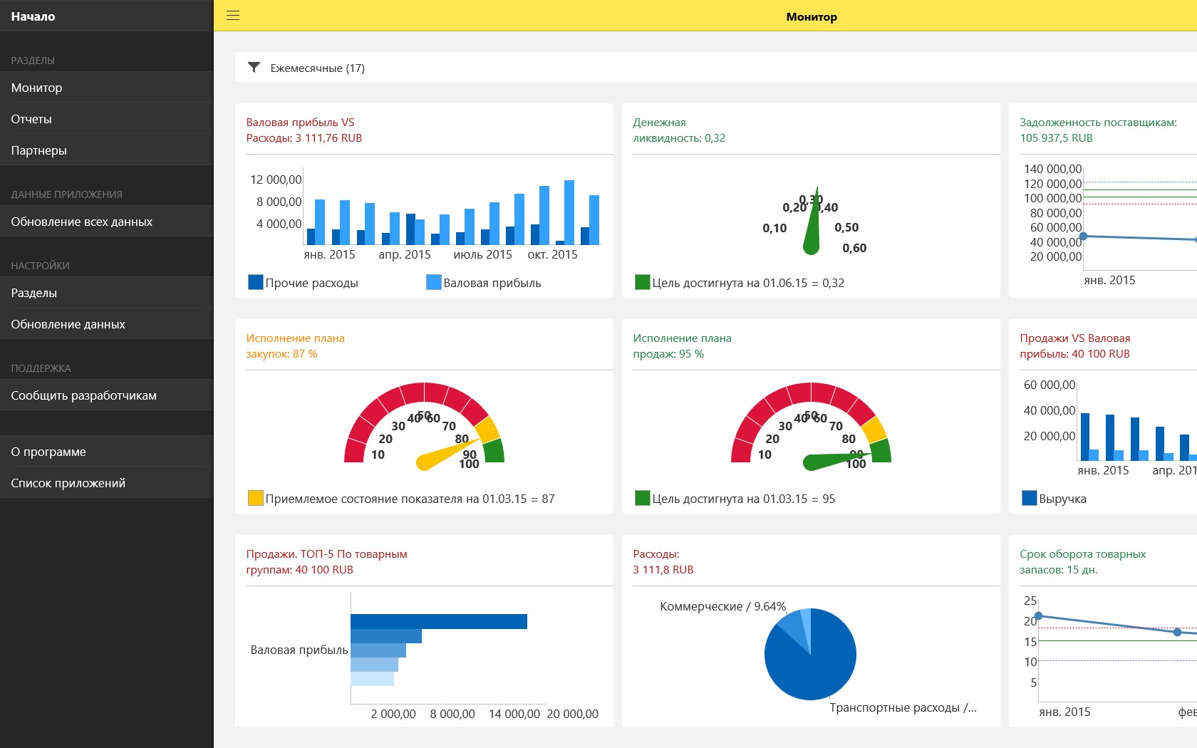 Sport erp. 1с монитор ERP. Монитор целевых показателей в 1с ERP. Монитор руководителя 1с. Дашборд в 1с ERP.