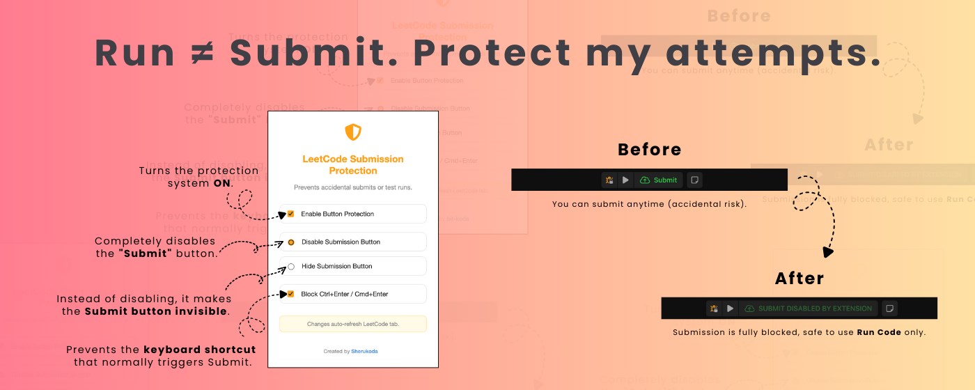 LeetCode Submission Protection