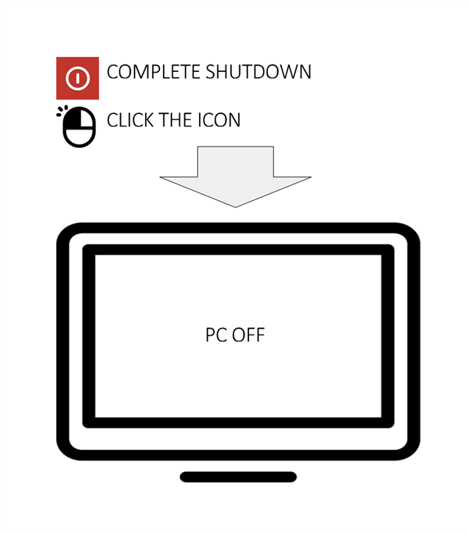 Complete Shutdown - PC - (Windows)