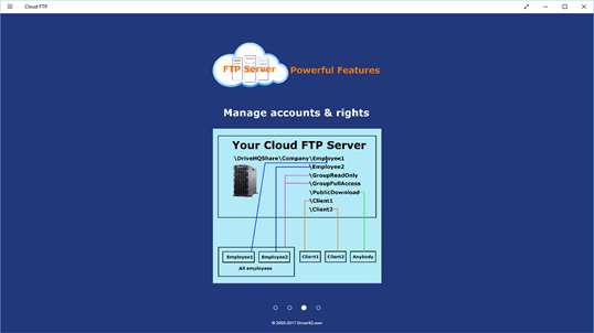 DriveHQ Cloud FTP Server screenshot 2