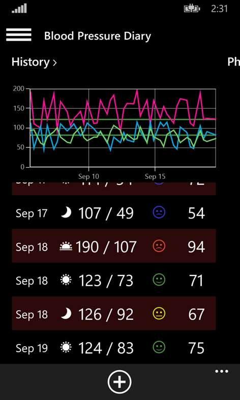 BloodPressureDiary Screenshots 2
