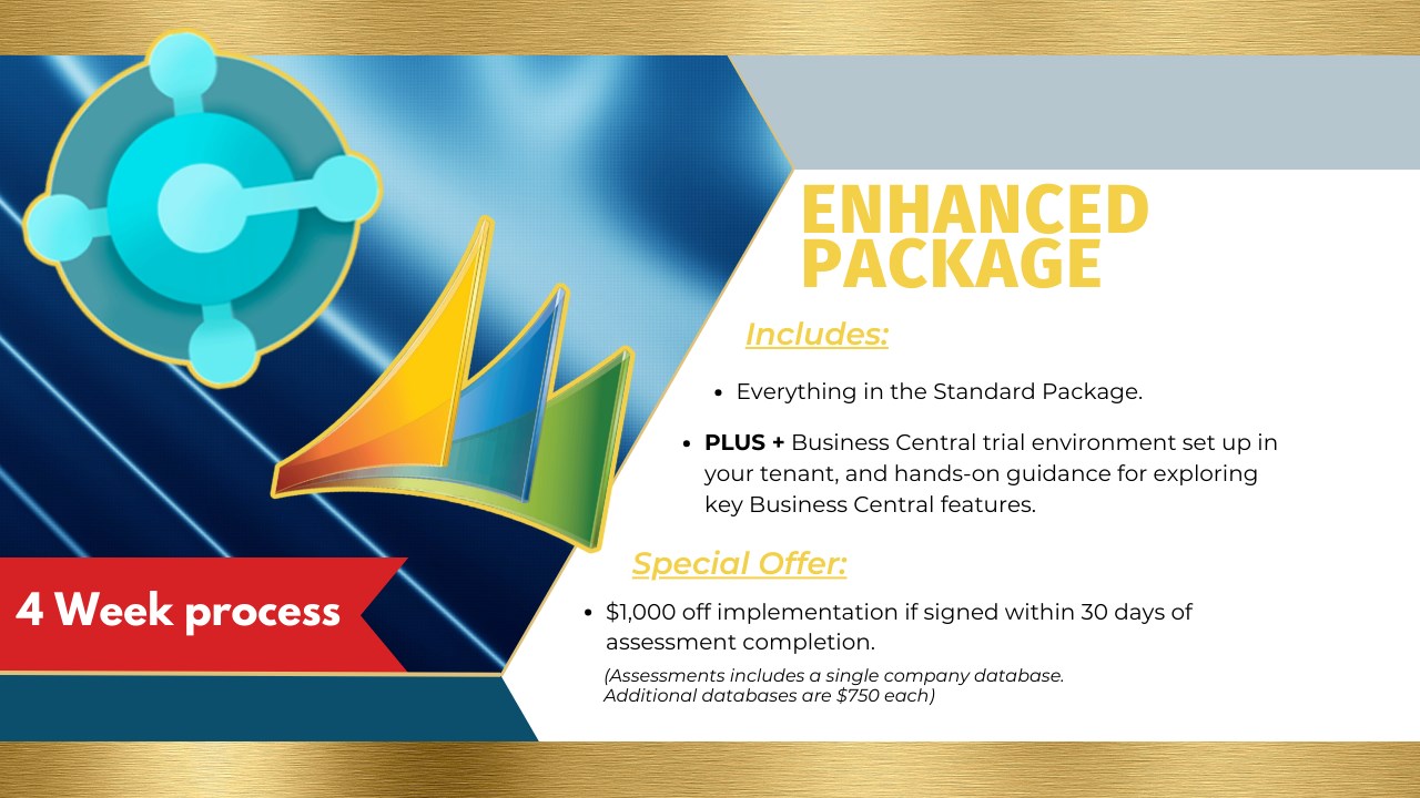 Snapshot 1 of Dynamics GP to Dynamics 365 Business Central Implementation: 4 Week Assessment