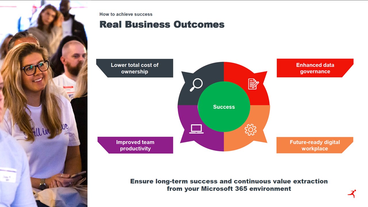 Snapshot 2 of Seamless Confluence to Microsoft SharePoint Migration Service