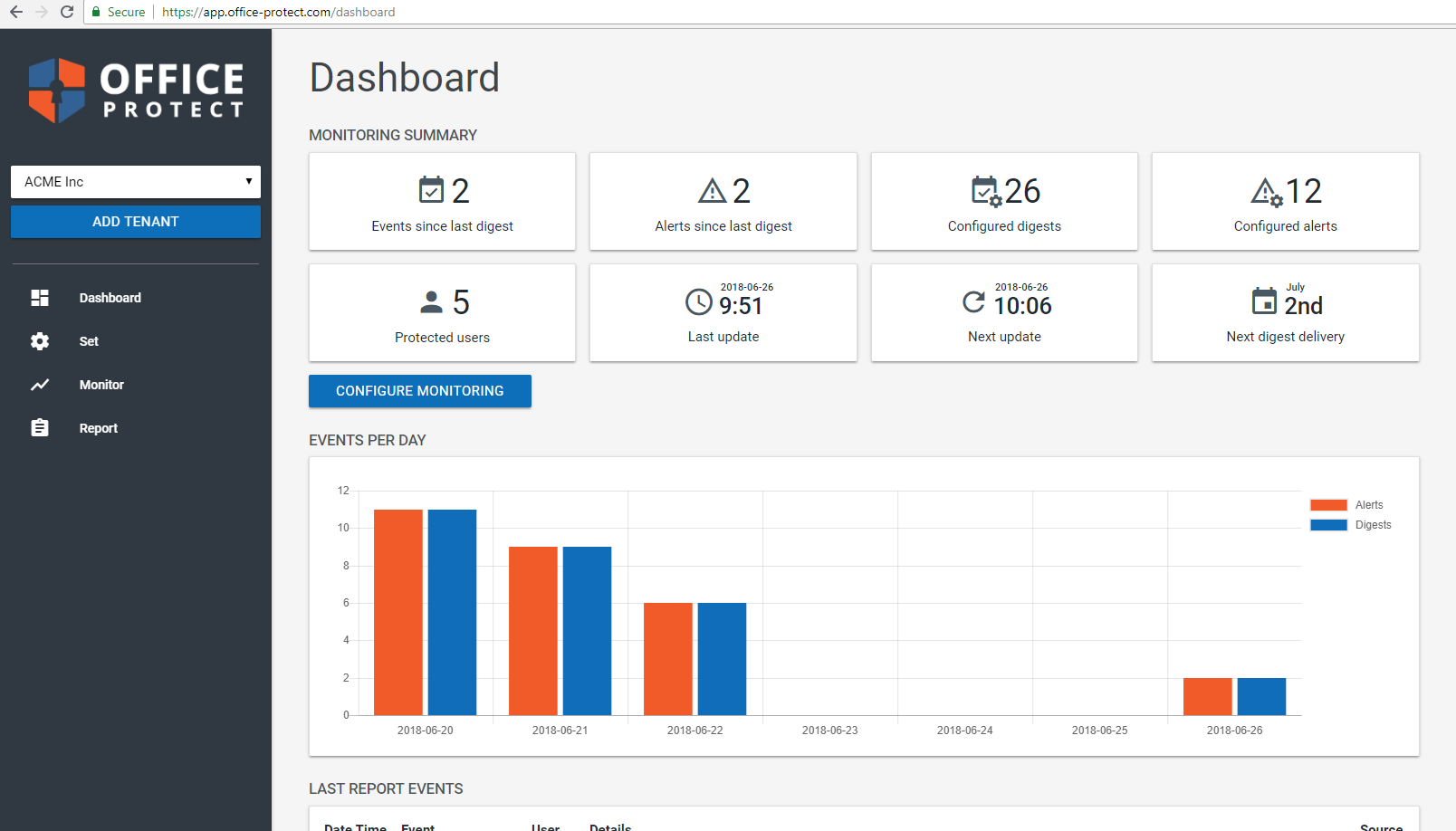 Snapshot 3 of Office Protect for Office 365