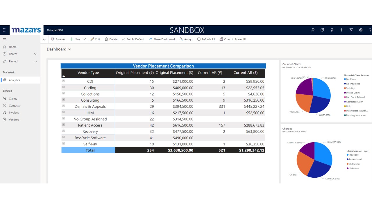 Snapshot 4 of DataPath360 for Healthcare