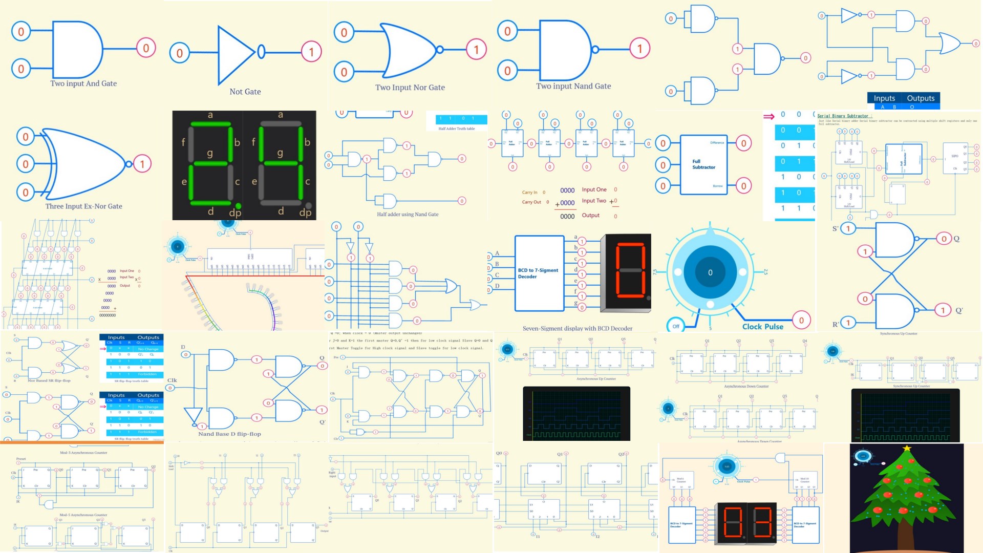 Buy Learn Electronics Simulator Circuit Diagram