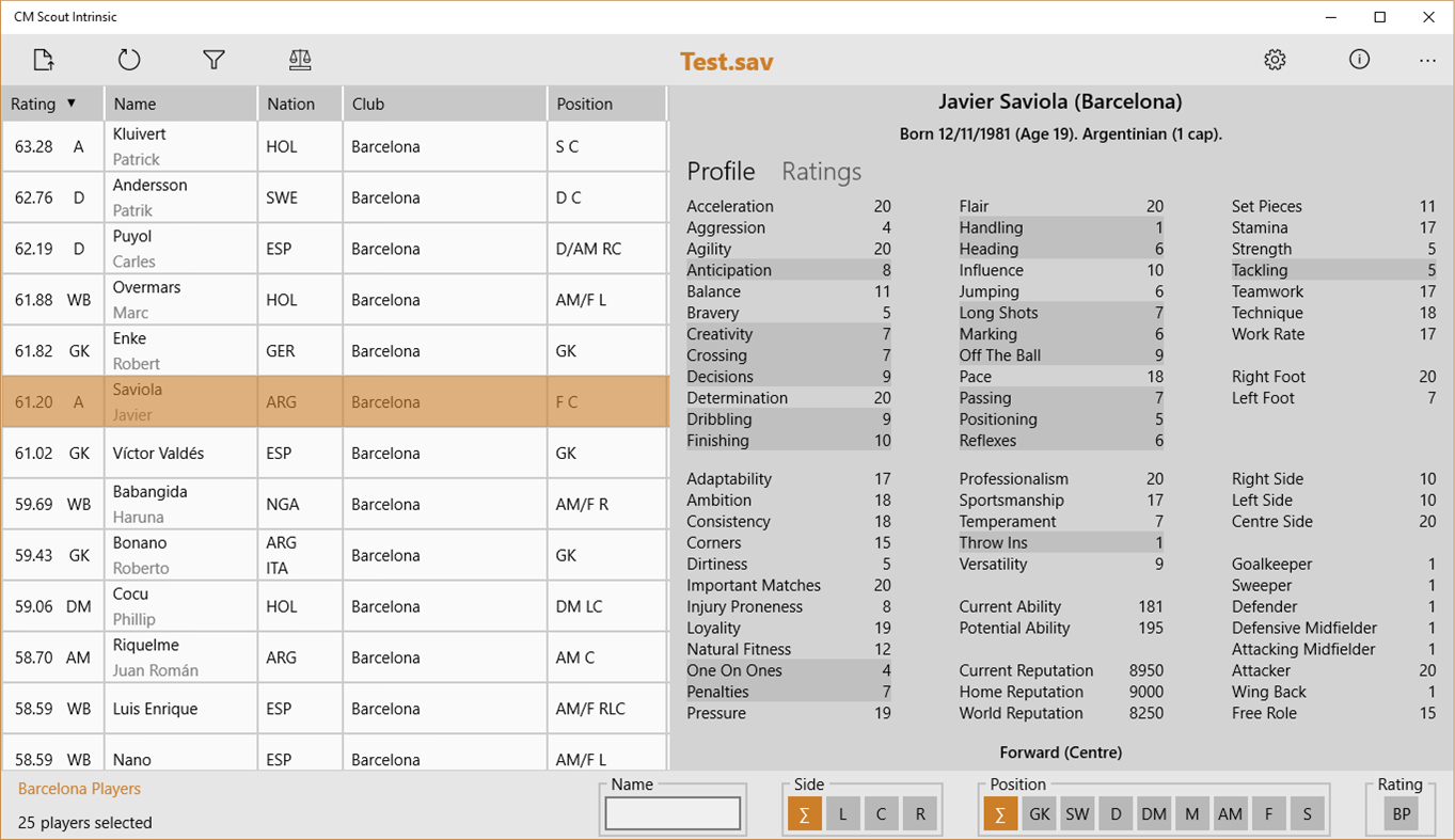 #3. CM Scout Intrinsic (Windows) Podle: Vladimir Filatov