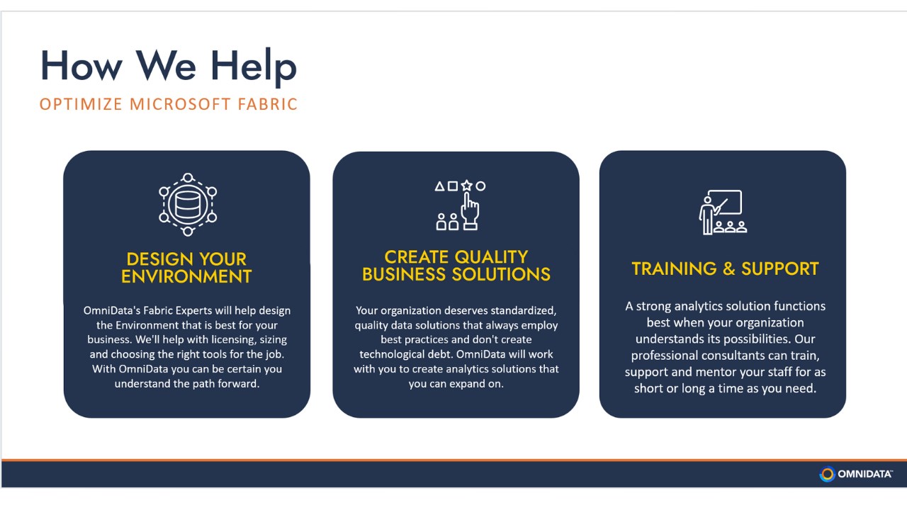 Snapshot 1 of Fabric Consulting Services