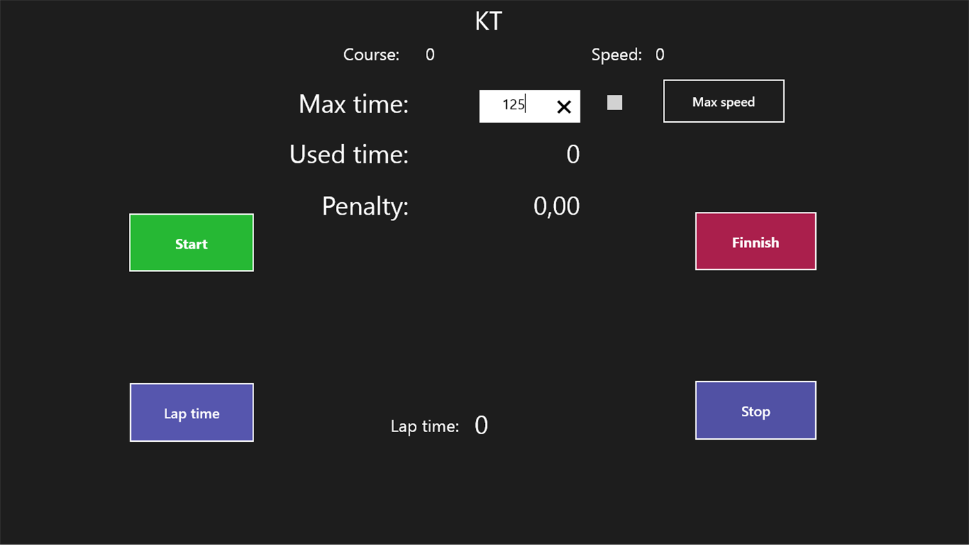 #2. Tidtagning Precision (Windows) 由: Leif-Göran Rasmusson