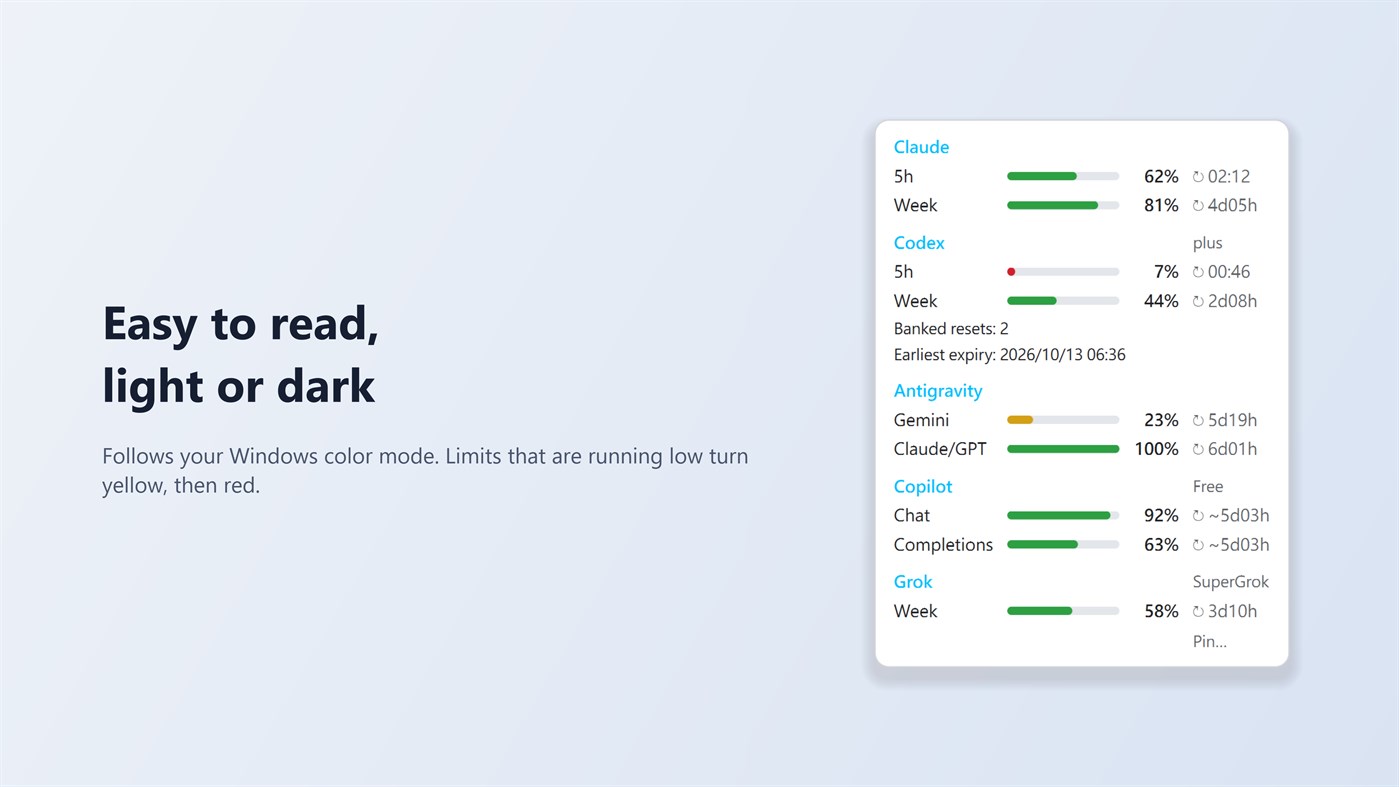 #2. AI Usage Meter (Windows) Oleh: Fish-Zero
