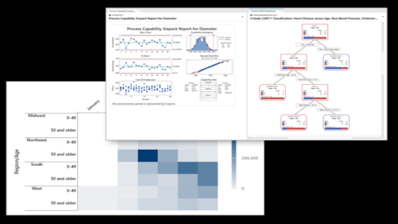 Snapshot 1 of Minitab Predictive Analytics Module