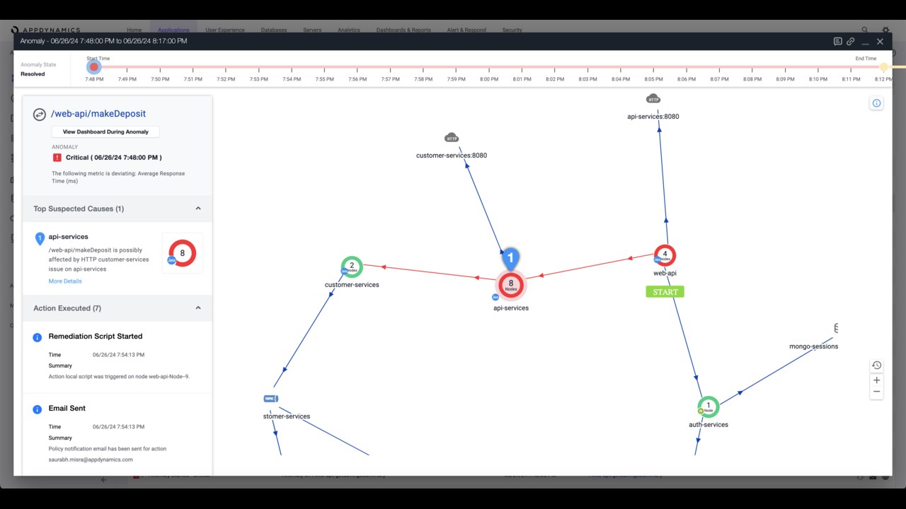Snapshot 3 of AppDynamics Application Performance Monitoring