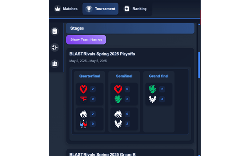 CS2 Match Tracker Stats, Downloads & Safety Check | Chrome-Stats