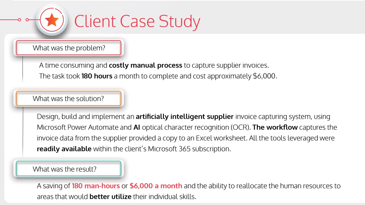 Snapshot 4 of Innovate Service - 12 Month Implementation