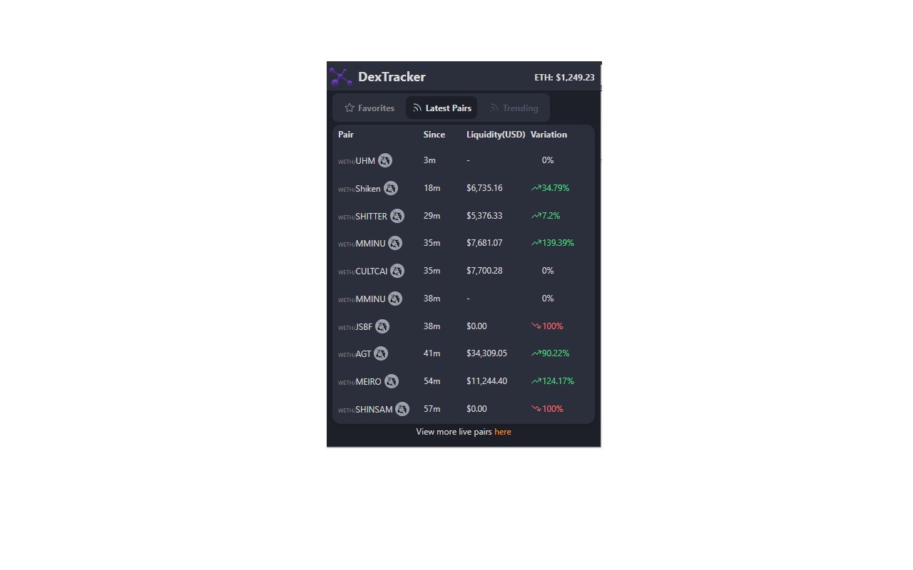 DexTracker Ethereum Crypto Price Tracker