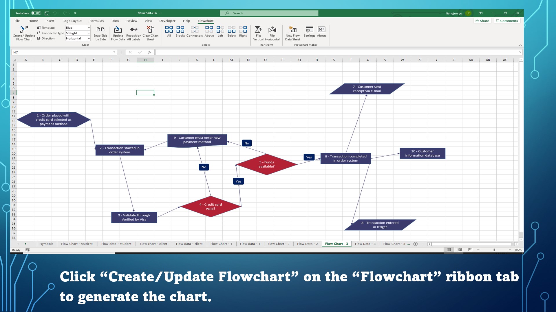 Excel Flowchart Templates